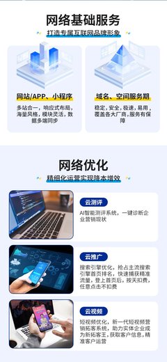 全方位企業(yè)數(shù)字化升級(jí) 從開(kāi)店續(xù)費(fèi)到網(wǎng)站優(yōu)化的一站式解決方案