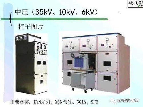 配電系統(tǒng)常用的44個電氣設備及其符號解析，電氣工程師必備寶典