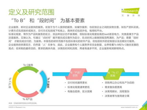 艾瑞咨詢《2020年中國企業(yè)服務研究報告》 信息咨詢服務的發(fā)展與趨勢