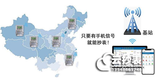 物聯(lián)網(wǎng)遠(yuǎn)傳水電表抄表系統(tǒng) 開(kāi)啟智慧計(jì)量新篇章