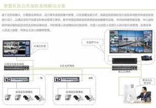 智慧社區物聯網技術系統設計方案 構建高效、安全、便捷的居住新生態